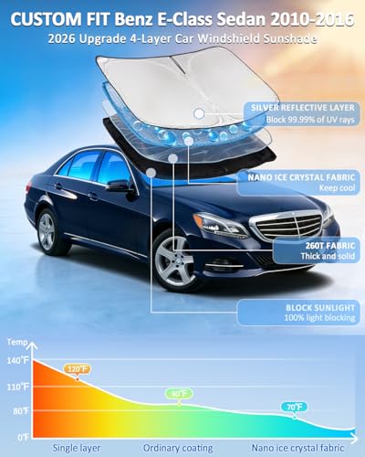 Windshield Sunshade for Mercedes E