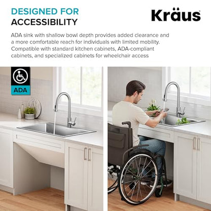 Fairlane 33 inch ADA Compliant Drop In