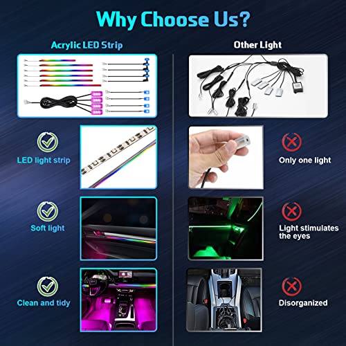 Dreamcolor Acrylic Interior Car Lights
