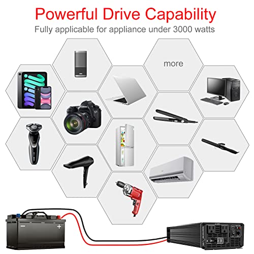3000W Pure Sine Wave Inverter 24V DC to 120V AC Converter for Home