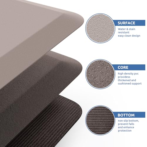 Kitchen Mat Cushioned Anti Fatigue Kitchen Rug 0.8inch Waterproof Non Slip Kitchen Rugs and Mats Standing Desk Mat Comfort Floor Mats for Kitchen Sink Office