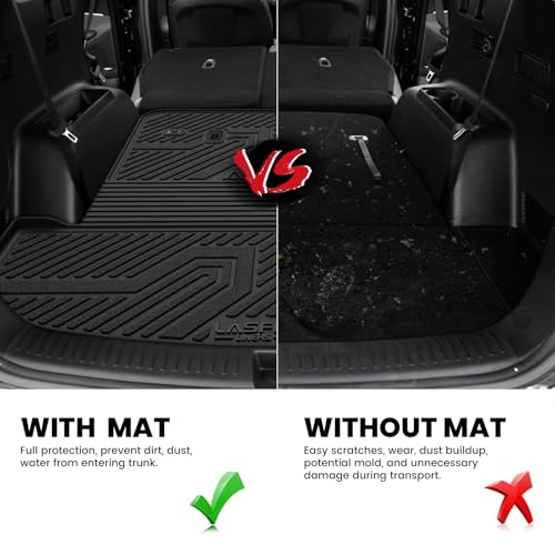 Cargo Mats for Kia Sorento 2026 2025 2024 2023 2022 2021