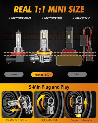 H11 Bulb 45000LM 1000% Super Brightness (2 Count)