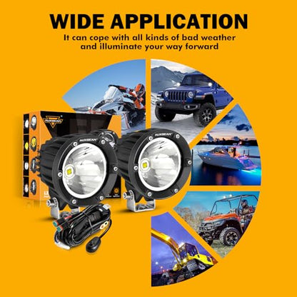 4 Inch 72W Round Pod Light