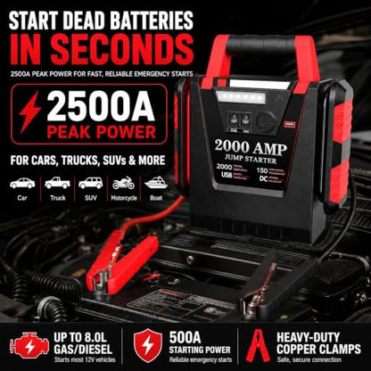 Jump Starter with Air Compressor