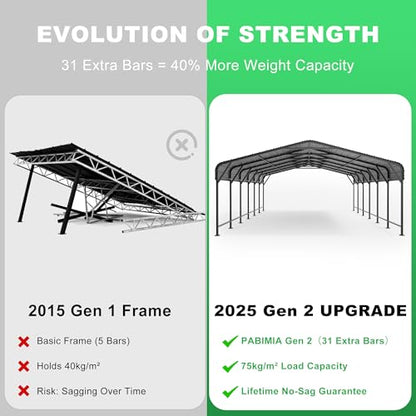 20x30 Heavy Duty Metal Carport