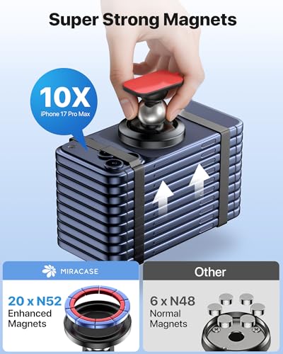 Latest Upgrade for MagSafe Car Mount [33+LBS Strong Suction & 2200gf Magnetic] Small Phone Holders for Your Car Dashboard