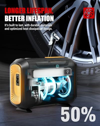 R8 Tire Inflator Portable Air Compressor
