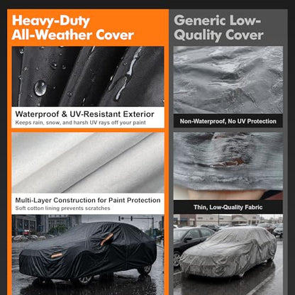Tesla Model S Sedan Cover Waterproof All