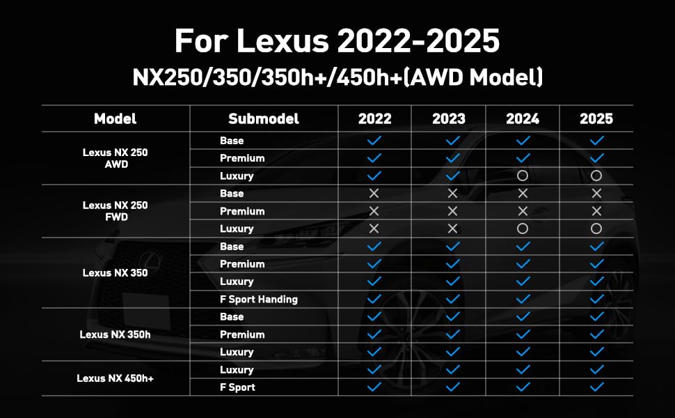 Fit for Lexus NX Floor Mats 2022