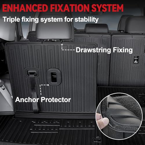 Floor Mats for 2024