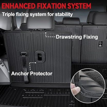 Floor Mats for 2024