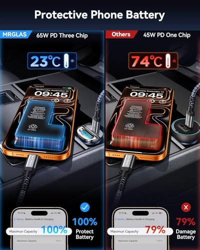 2 Pack] 125W USB C Car Charger (2 Count)