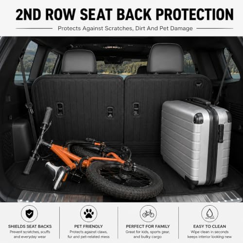 Cargo Liner & Seat Back Covers for 2027 Kia Telluride 7