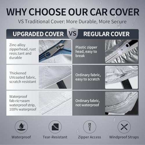 Multi Layer Car Cover Custom Fit for Porsche 911