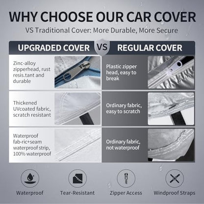 Multi Layer Car Cover Custom Fit for Ford Bronco 2dr