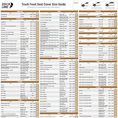 Custom Fit Car Seat Covers for Truck Compatible with [2023