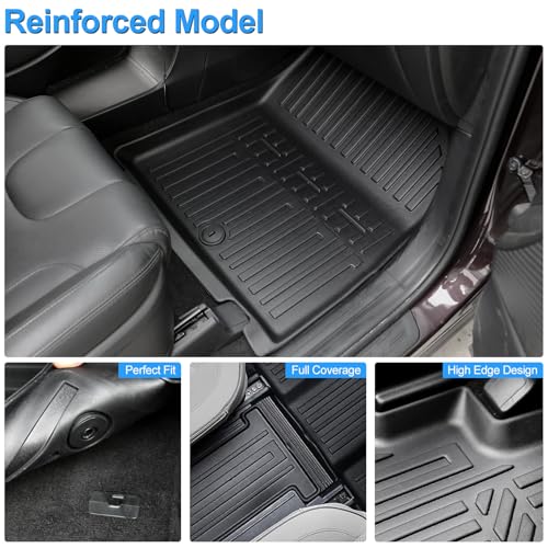 Floor Mats for 2020
