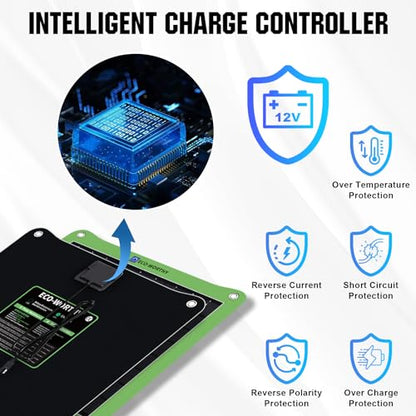 Upgrade 7.5W Solar Car Battery Charger Maintainer 12V Waterproof Solar Panel Portable Solar Trickle Charger for Car Truck Boat Lawn Mower RV Trailer Tractor Utility Vehicle Battery