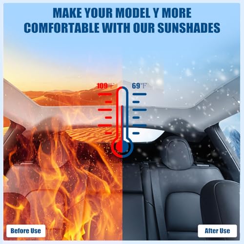 Roof Sunshade for Model Y Juniper 2025 2026