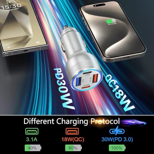 USB C Car Charger (3 Count)