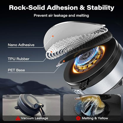 Phone Holder for Car Dashboard & Windshield