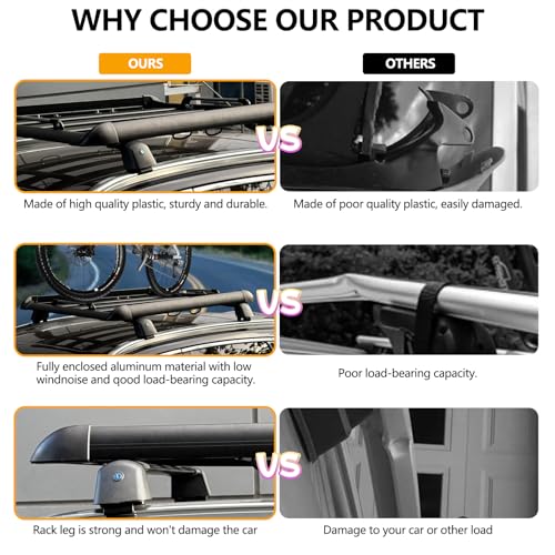 50" x37.8" x3.54" Universal Aluminum Roof Rack Rooftop Cargo Carrier Luggage Basket 330LBS Heavy Duty Car Top Luggage Holder for Cars SUVs and Trucks
