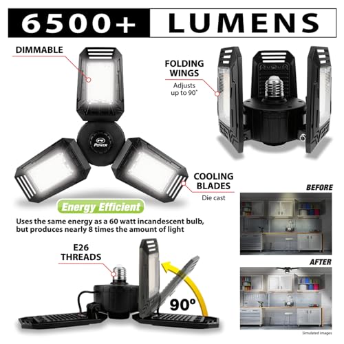W2284 6500+ Lumen E26 LED Garage Shop Ceiling Light