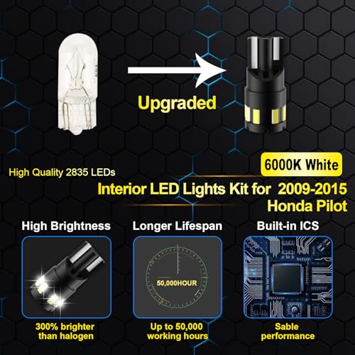 LED Interior Car Lights for Honda