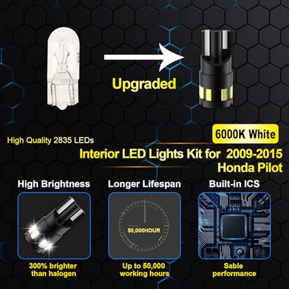 LED Interior Car Lights for Honda