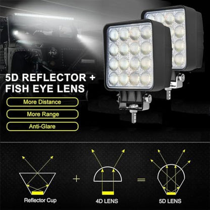 2 PACK 48W 4x4 LED Work Ultra Flood Lights (2 Count)