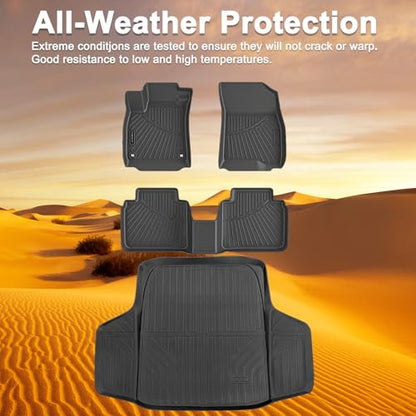 TPE Floor Mats for 2023