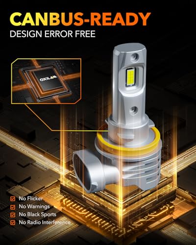 H11 LED Light Bulb (2 Count)
