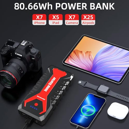 5000A 80.66Wh Portable Car Jump Starter