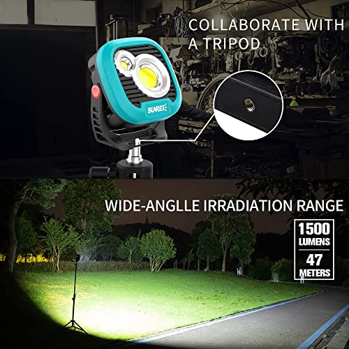LED Rechargeable Magnetic Work Light SUNREI Mechanic Light