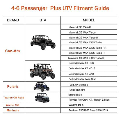 Waterproof UTV Cover