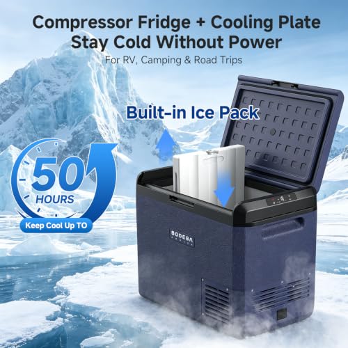 12v Car Refrigerator