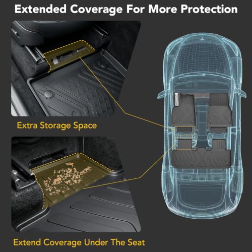Tesla New Model Y Juniper Floor Mats 2025