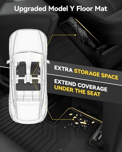 Tesla 2025 2026 New Model Y Juniper Floor Mats and Cargo Liners 10PCS