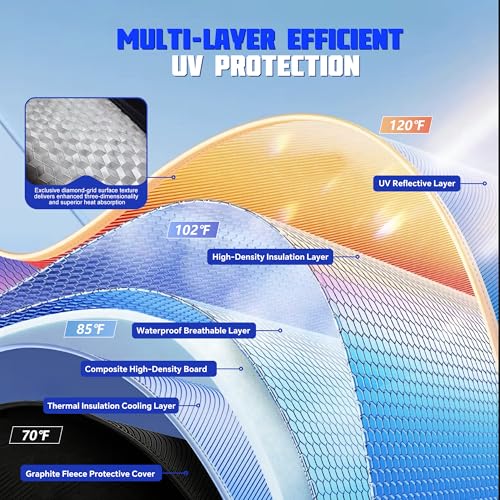Windshield Sun Shade for Honda Accord 2023