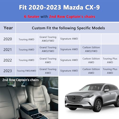 Floor Mats & Cargo Liner Set for Mazda CX9 2020