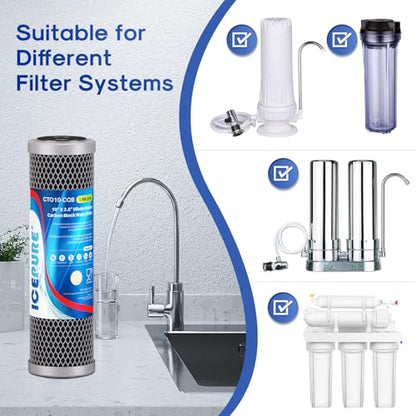 1 Micron 10" x 2.5" Whole House Upgraded Coconut Shell Activated Water Filter Lead Remove Filter Cartridge Replacement for WFPFC8002 (2 Count)
