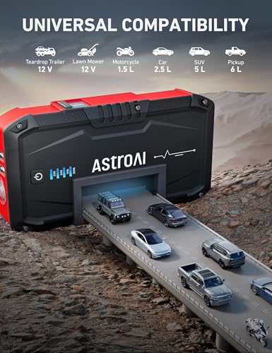S8 Car Battery Jump Starter 1500A