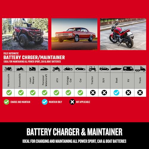 15A Car Battery Charger & Maintainer