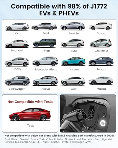 Level 1 2 EV Charger
