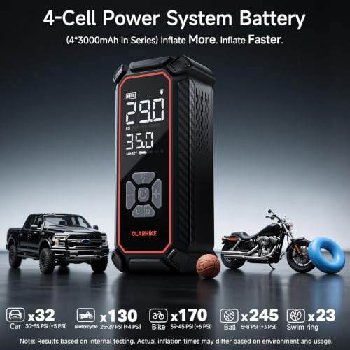 Tire Inflator Portable Air Compressor