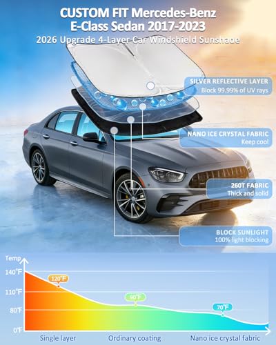 Windshield Sunshade for Mercedes E