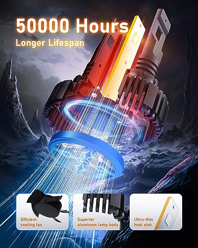 2026 Core 9005