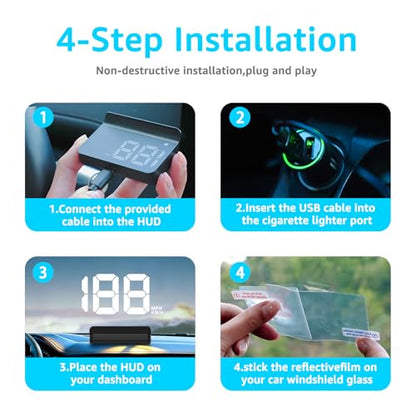 Heads up Display for Cars