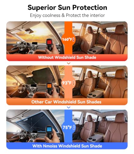 Vinyl Coating Heat Shield] Windshield Sun Shade Umbrella Custom for Acura RDX
